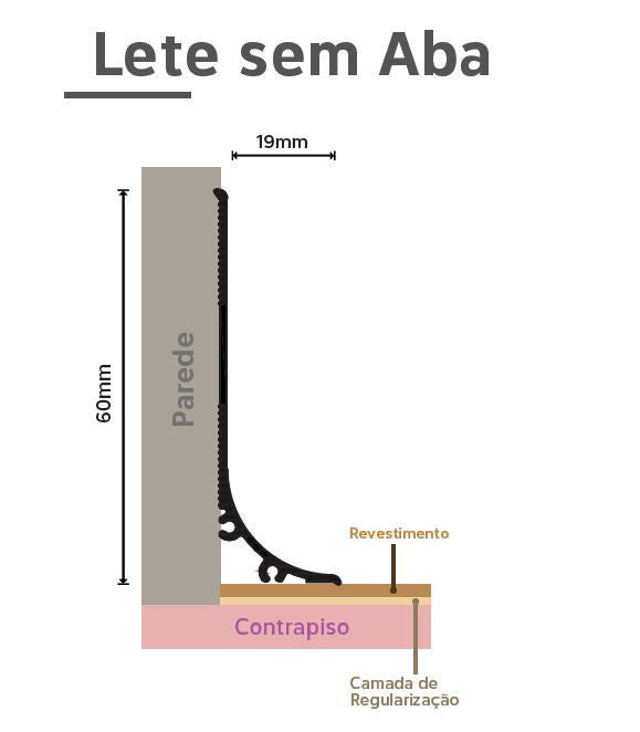 Rodapé Curvo Lete Autocolante sem Aba 60mm x 2mm (CX com 5 Peças) - Hom