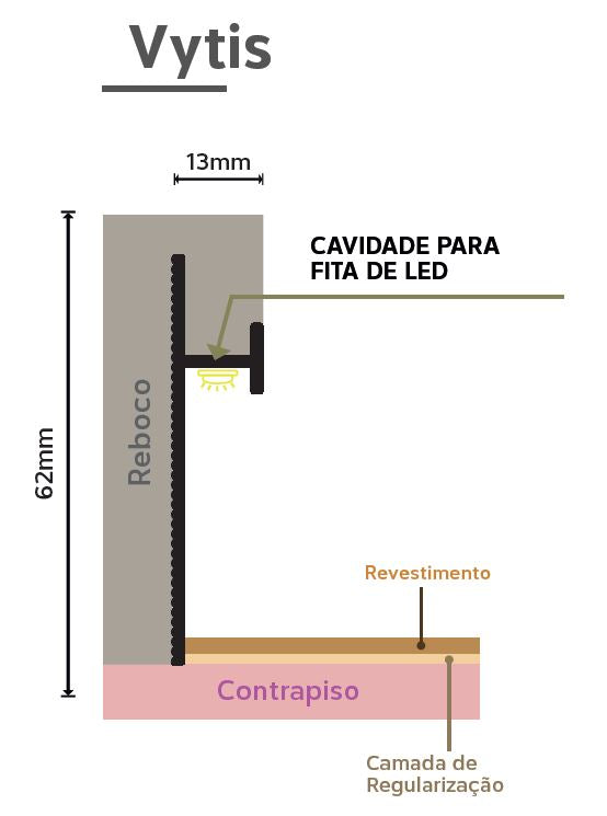Rodapé Invertido Vytis em Alumínio com Aba para LED 62mm x 13mm (CX com 5 Peças) - Hom