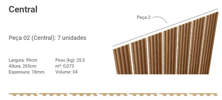 Painel Ripado em MDF Titânio 15MM 2,65x1MT (CX C/ 7 peças) - Línea