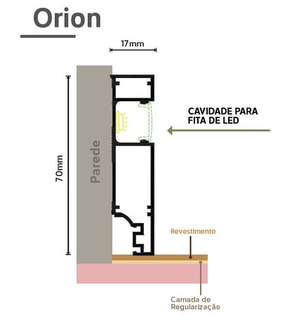 Rodapé Orion Autocolante com Friso para Difusor LED em Alumínio 70mm x 17mm (CX com 5 Peças) - Hom